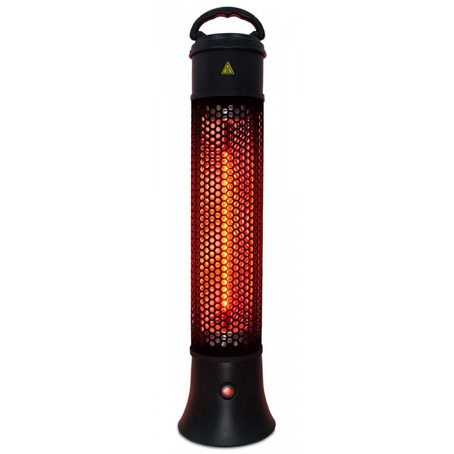 Maximizing Outdoor Dining Revenue via IPX4 Rated Infrared Heating Systems